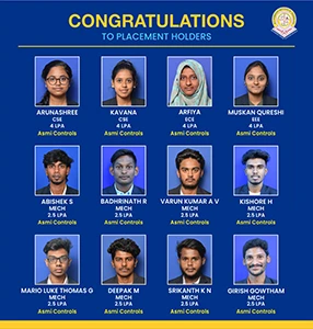 Congratulations !